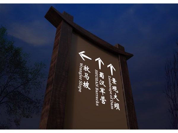 景點(diǎn)指示牌